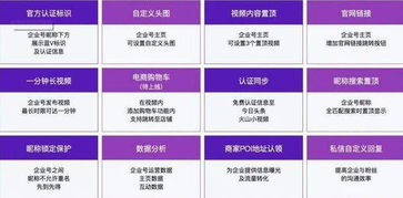 抖音房产官方怎么认证