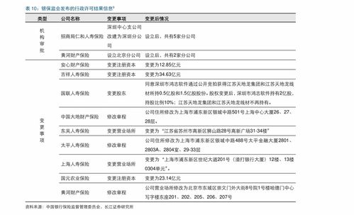 桂花价格2022价格表