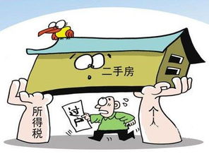 赠与后的房产怎么卖