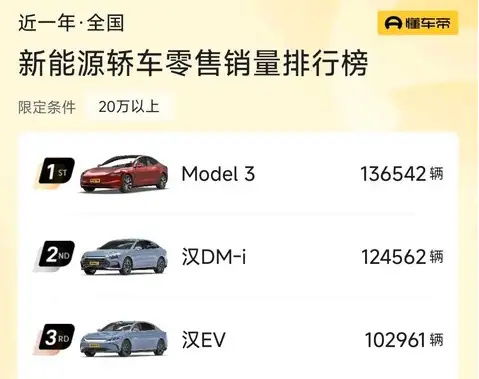 小米汽车锁电量多少
