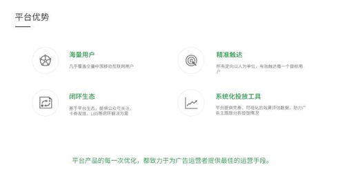 用微信怎么推广房产