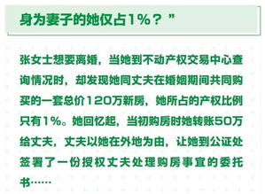 买房产权类别怎么填写