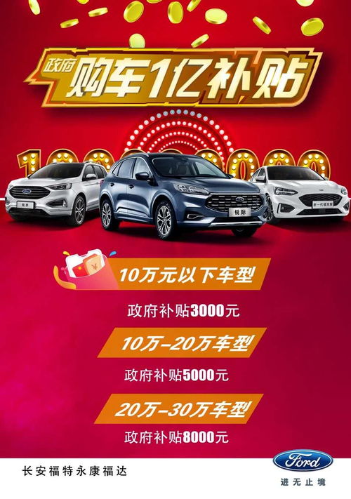 金华永康汽车补贴多少