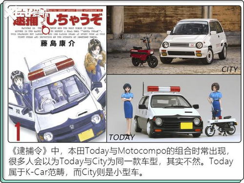你认识多少号汽车