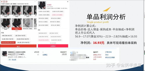 房产抖音怎么合作模式