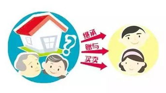 房产怎么给子女费用最低