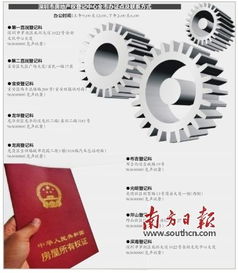 房产多人产权怎么办证