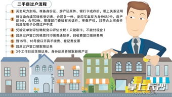 房产中介怎么找新人