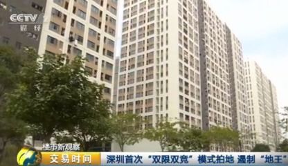 深圳市怎么查房产