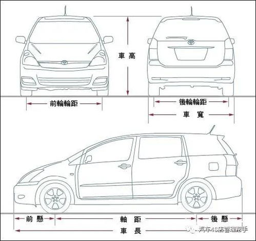 汽车顶棚尺寸多少