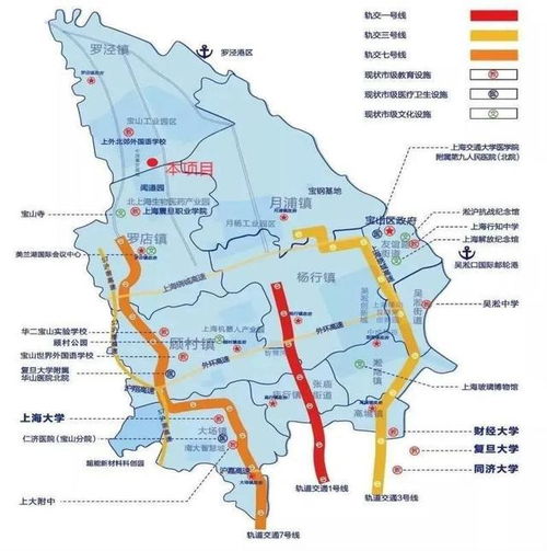 房产直播项目规划怎么写 房产直播项目规划怎么写