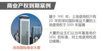房产多人产权怎么算的