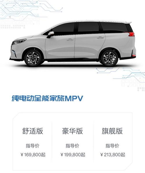 e汽车多少钱