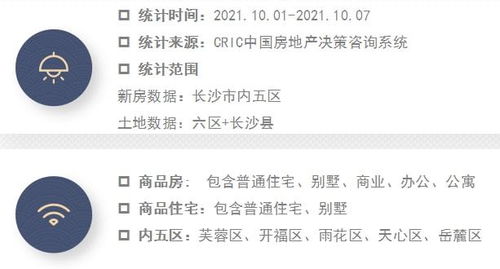 房产销售十一怎么放假