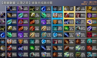 合成友谊游戏有哪些游戏 合成友谊游戏有哪些游戏