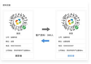 房产销售怎么写名片