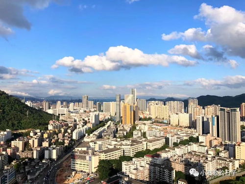 合泰房产怎么样