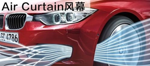 汽车板子多少钱
