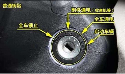 汽车钥匙代码多少位