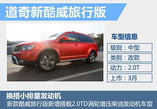 2.4的汽车油耗多少