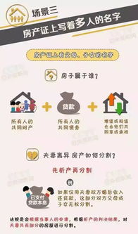 房产加孙子名字怎么加 房产加孙子名字怎么加