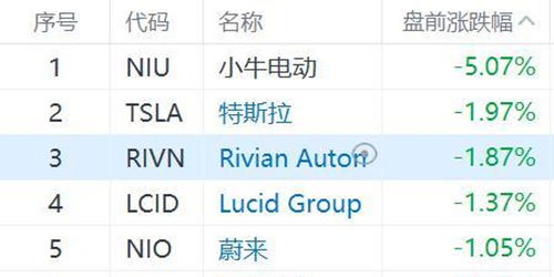 汽车可以抵多少税收
