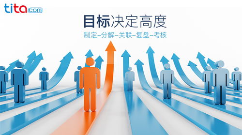 房产直播激励文案怎么写
