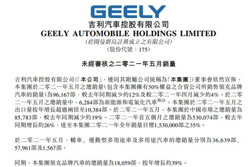 吉利汽车全年保险多少