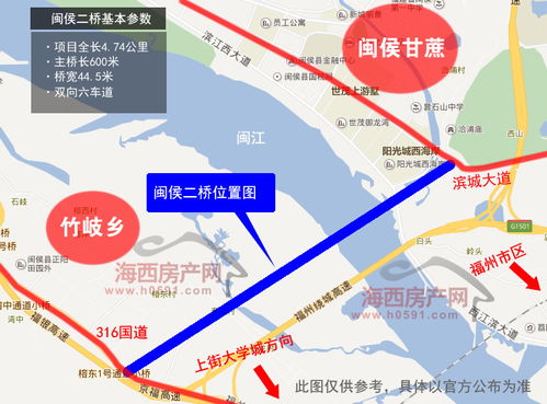 房产地区图怎么制作