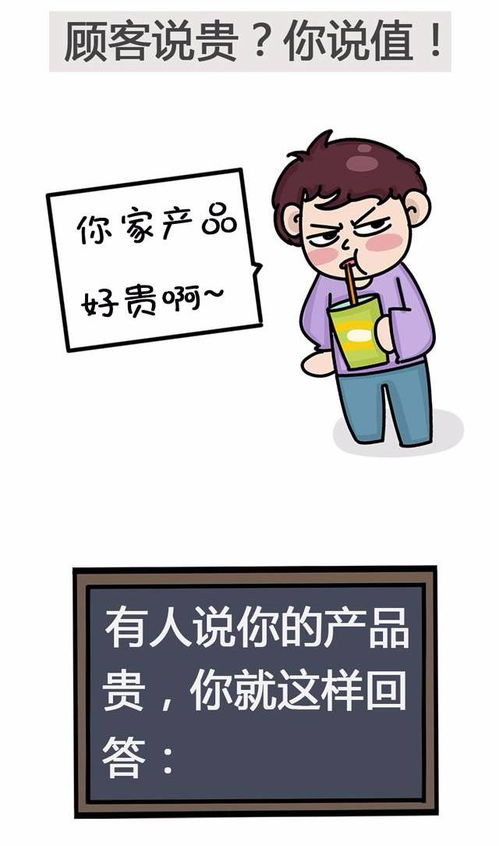 房产客户嫌贵怎么说
