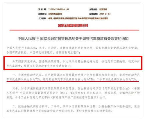 汽车贷款多少比例 汽车贷款多少比例