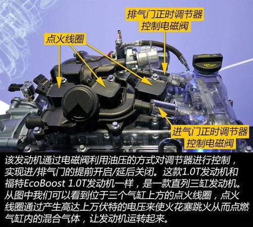 民用汽车缸径多少