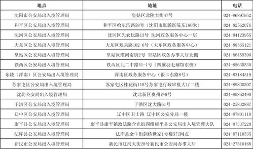 保险房产证怎么拍