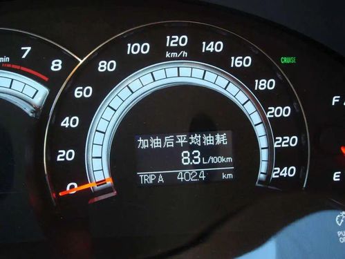 早年汽车油耗多少升