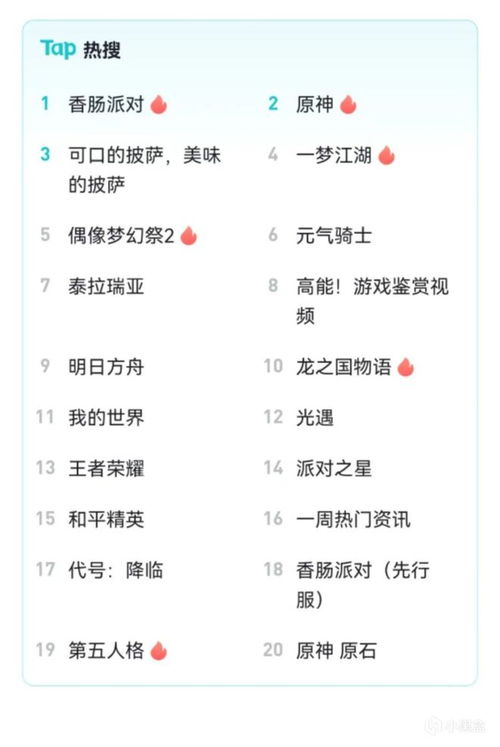 可以打分游戏有哪些游戏