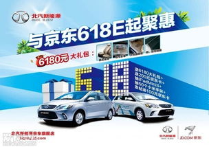 北京汽车618优惠多少