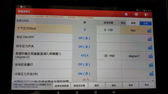 汽车压力多少正常范围