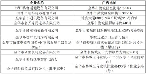 房产解押进度怎么查询的