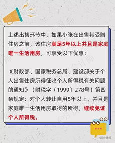 房产怎么过户报价最划算