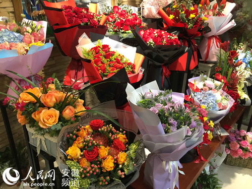 鲜花零售价格表