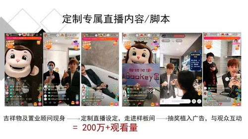 房产怎么样直播好