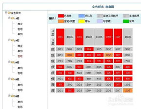 房产查询是否更名怎么查 房产查询是否更名怎么查
