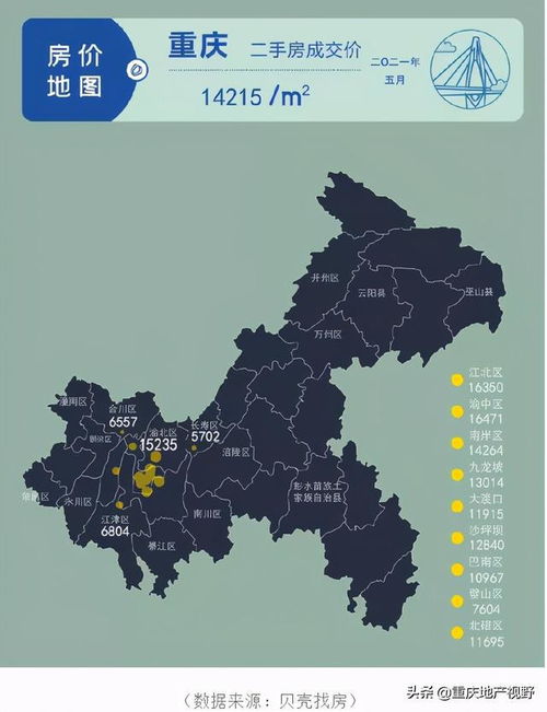 房产未来降价原因怎么写