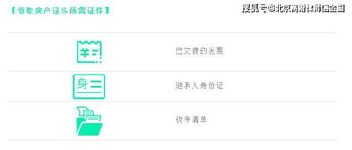 北京继承房产怎么办理