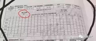 房产证销户怎么销 房产证销户怎么销