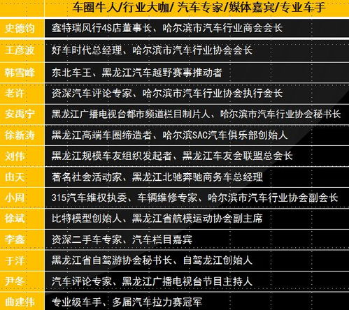 汽车音乐推广保底多少