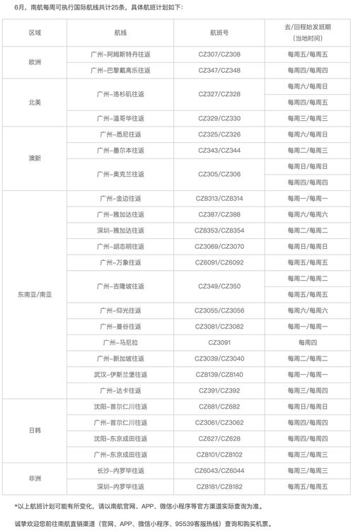 五月双子座近期运势如何，五月双子座近期运势如何呢