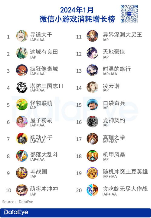数值游戏小游戏有哪些(数值游戏小游戏有哪些软件) 数值游戏小游戏有哪些(数值游戏小游戏有哪些软件)