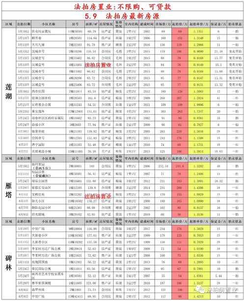 巨蟹近期感情运势2月份怎么样