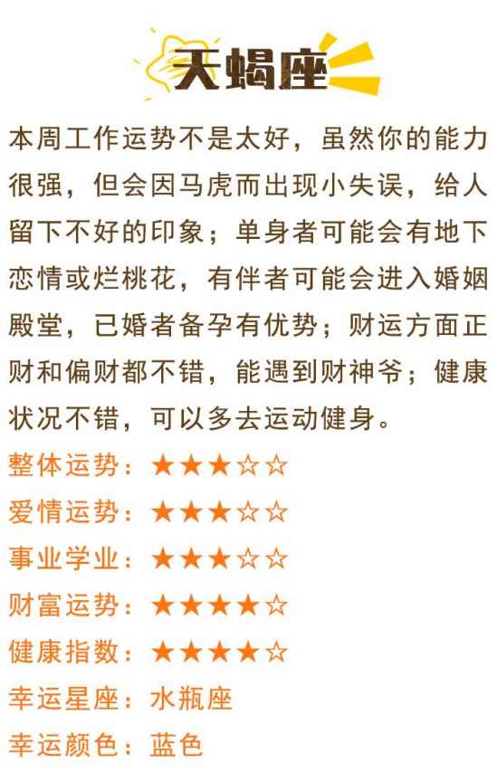 白羊座近期友情运势查询表